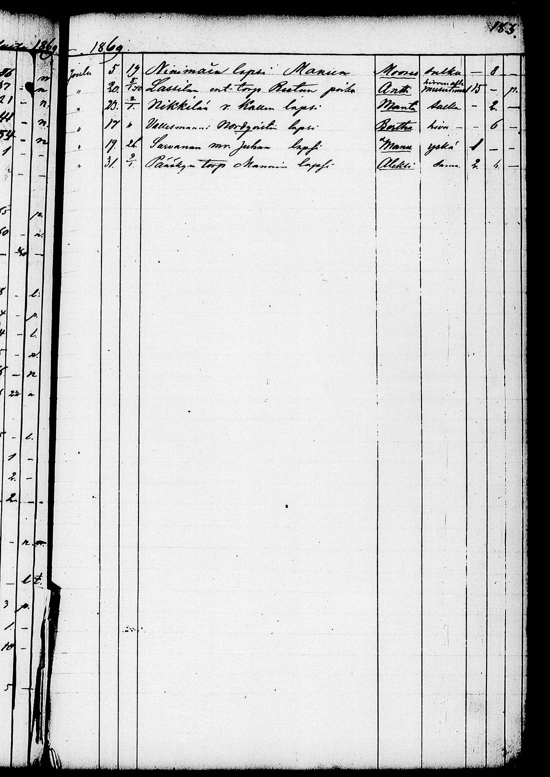 [ ../kirjat/Kirkonkirjat/ruovesi/kuolleet_1853-1870_tk208/kuvat/59.jpg ]