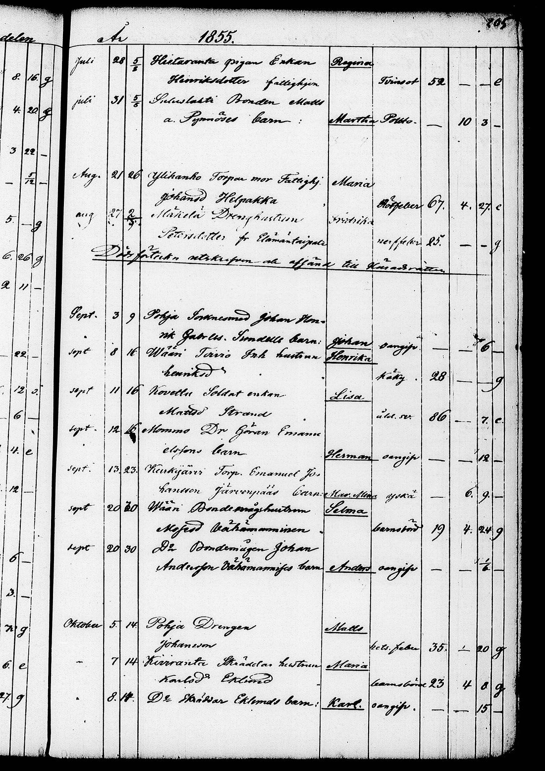 [ ../kirjat/Kirkonkirjat/ruovesi/kuolleet_1853-1870_tk208/kuvat/78.jpg ]