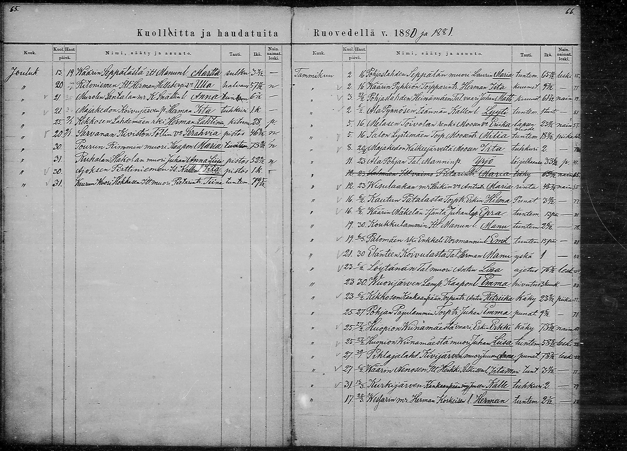 [ ../kirjat/Kirkonkirjat/ruovesi/kuolleet_1871-1883_mko1-2/kuvat/33.jpg ]