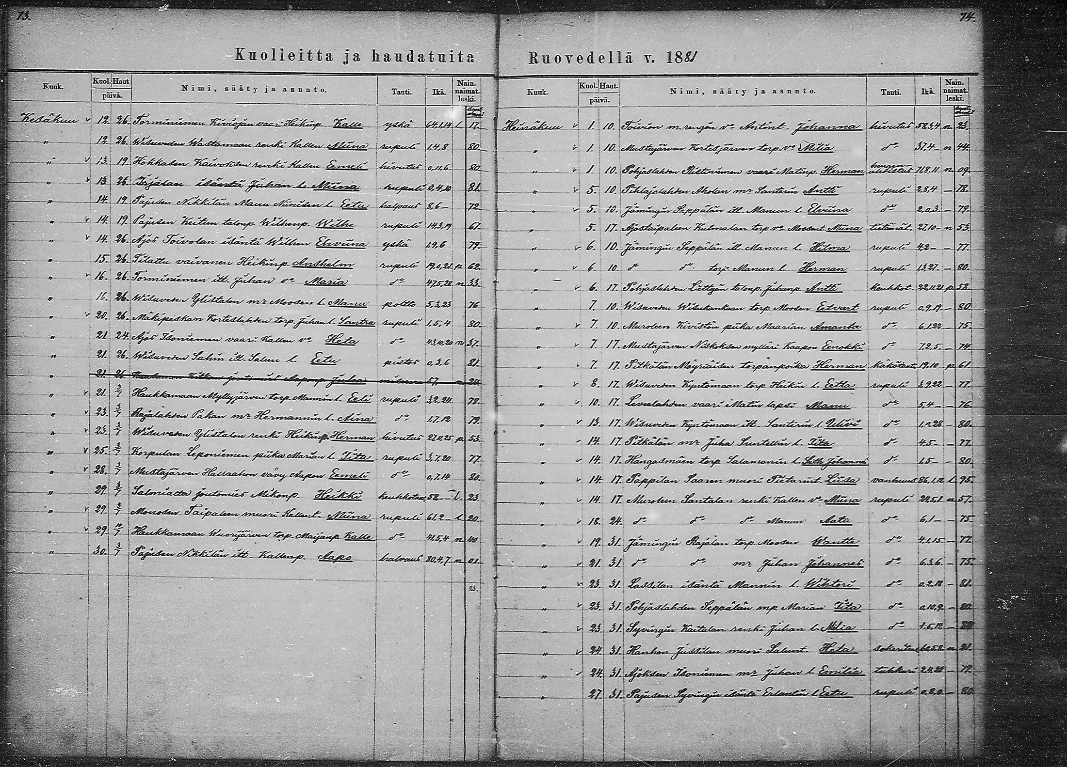 [ ../kirjat/Kirkonkirjat/ruovesi/kuolleet_1871-1883_mko1-2/kuvat/37.jpg ]