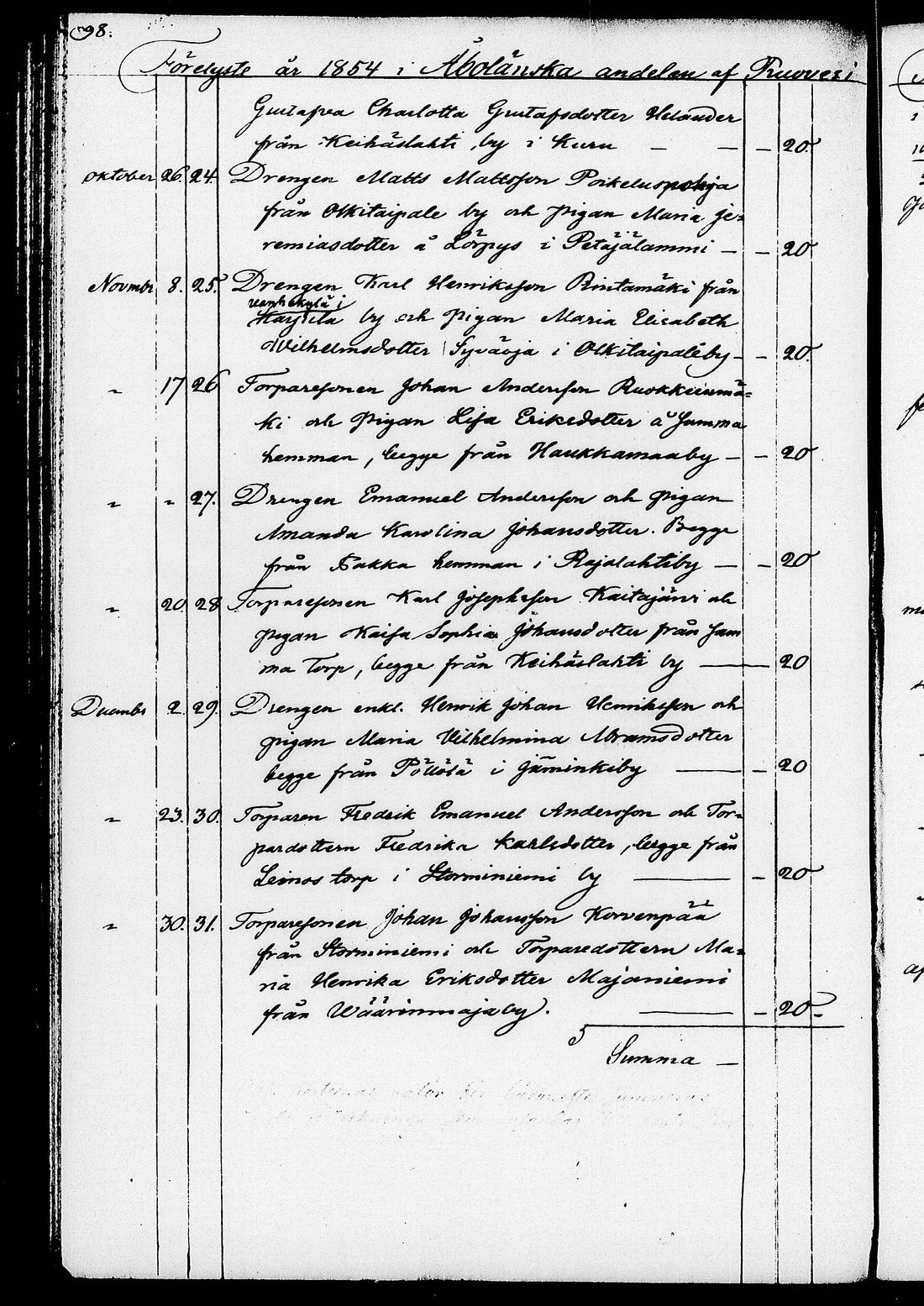 [ ../kirjat/Kirkonkirjat/ruovesi/kuulutetut_1848-1876_tk208/kuvat/104.jpg ]