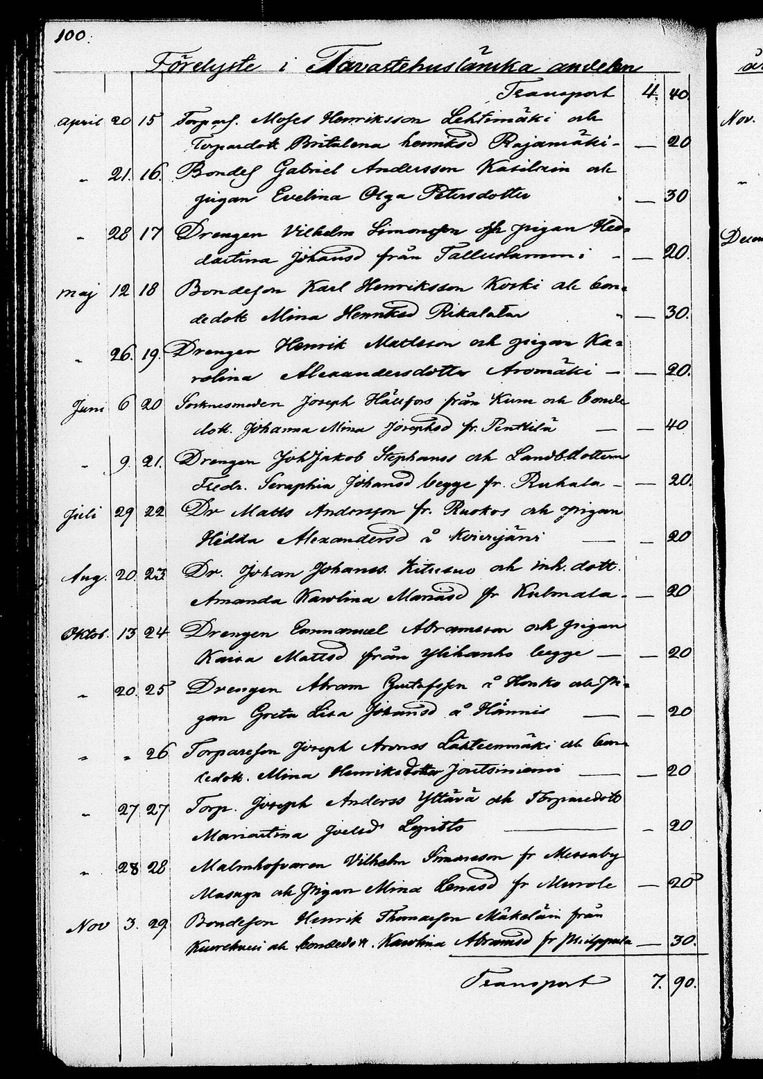 [ ../kirjat/Kirkonkirjat/ruovesi/kuulutetut_1848-1876_tk208/kuvat/106.jpg ]