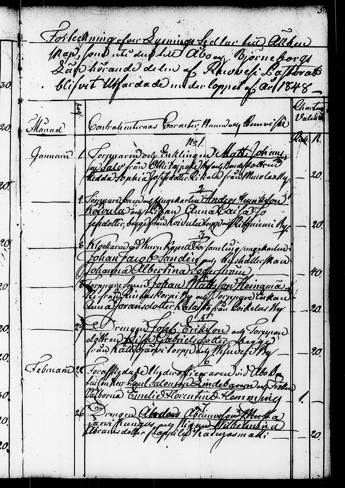 [ ../kirjat/Kirkonkirjat/ruovesi/kuulutetut_1848-1876_tk208/kuvat/11.jpg ]