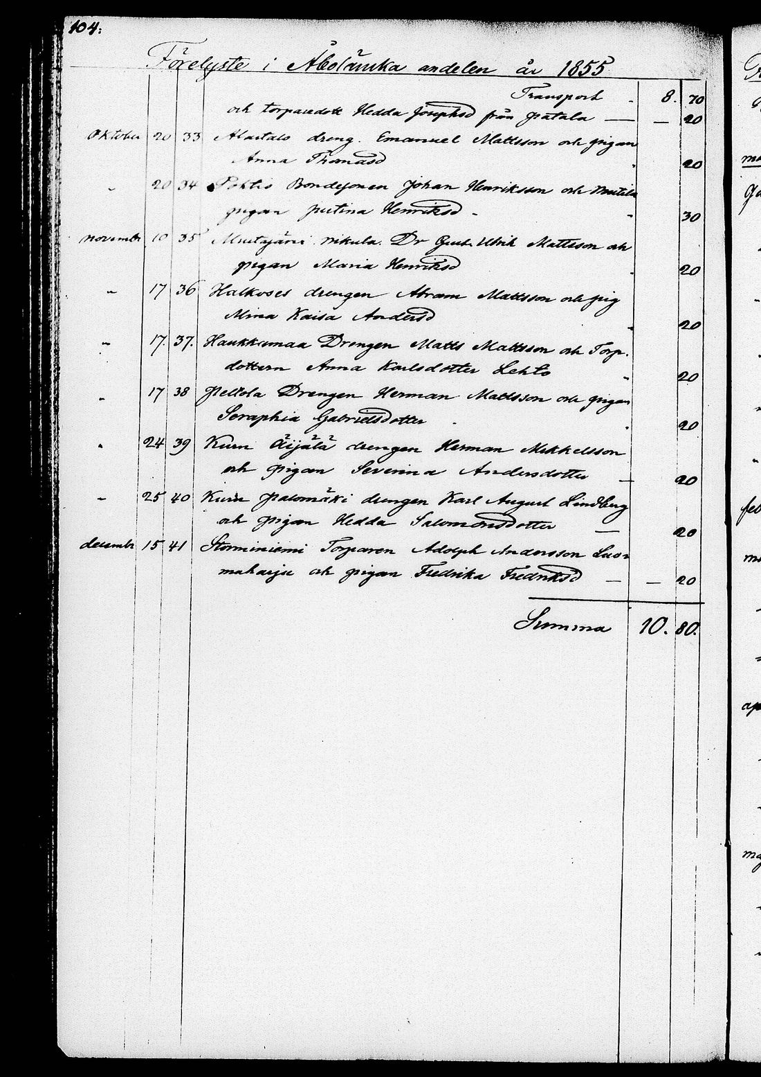 [ ../kirjat/Kirkonkirjat/ruovesi/kuulutetut_1848-1876_tk208/kuvat/110.jpg ]