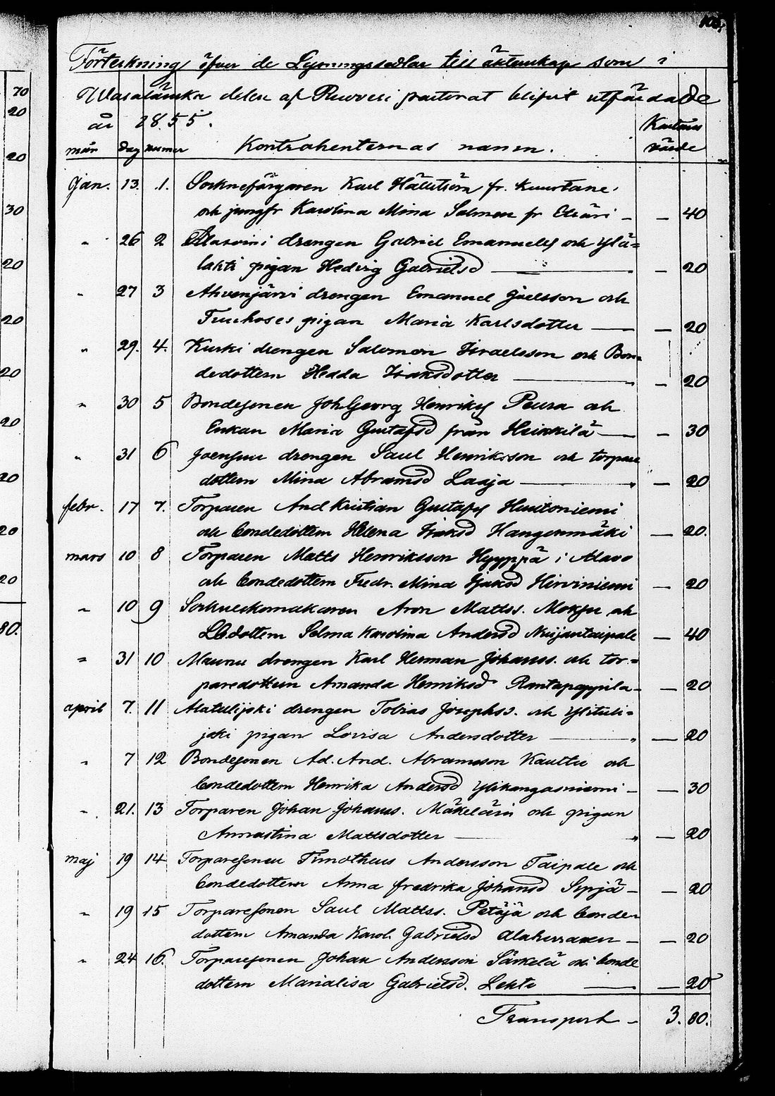 [ ../kirjat/Kirkonkirjat/ruovesi/kuulutetut_1848-1876_tk208/kuvat/111.jpg ]