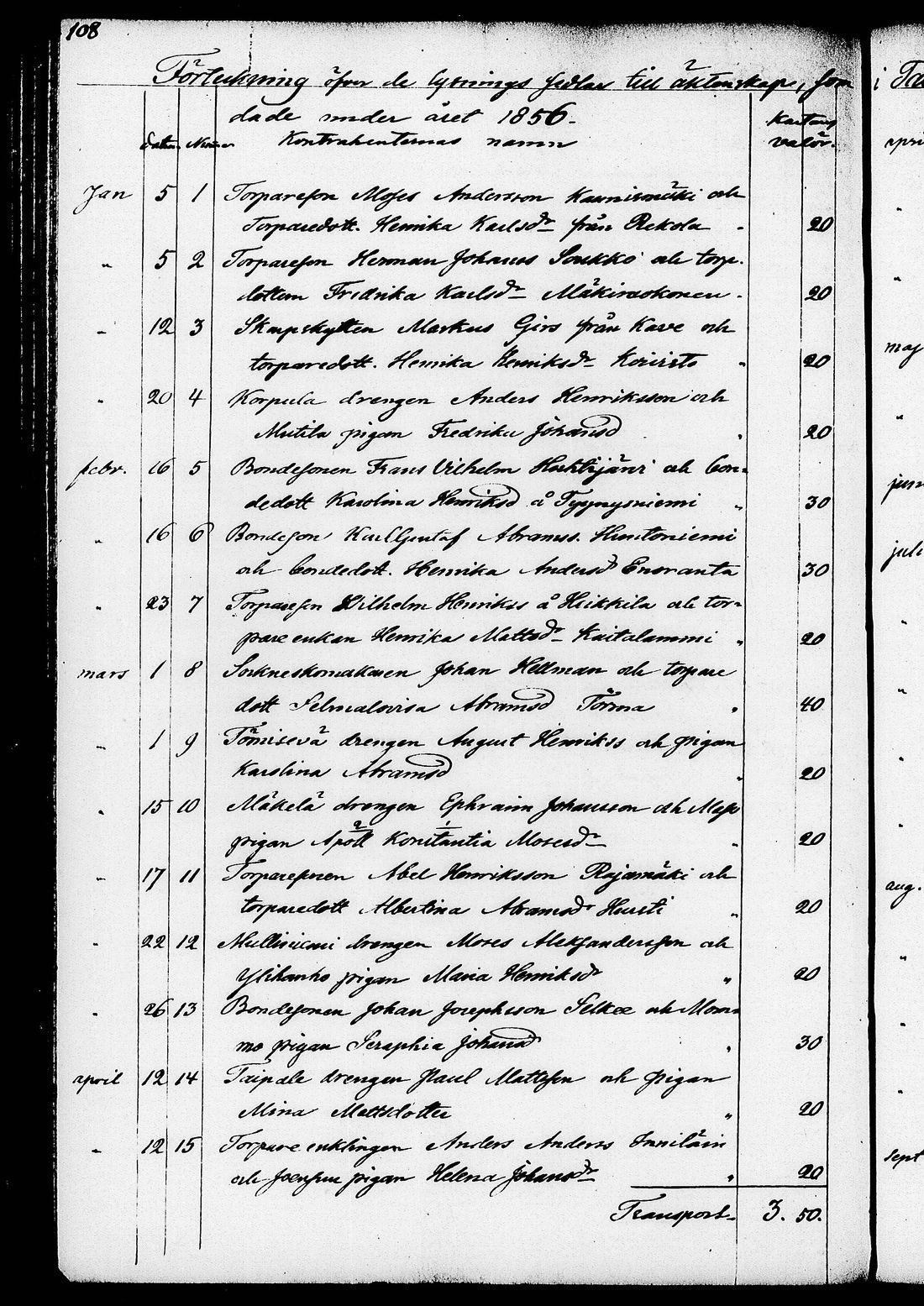 [ ../kirjat/Kirkonkirjat/ruovesi/kuulutetut_1848-1876_tk208/kuvat/114.jpg ]