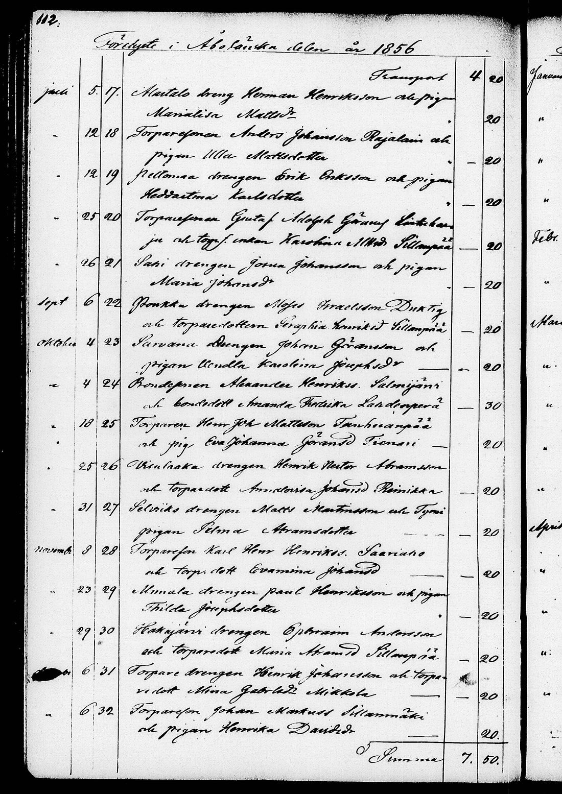 [ ../kirjat/Kirkonkirjat/ruovesi/kuulutetut_1848-1876_tk208/kuvat/118.jpg ]