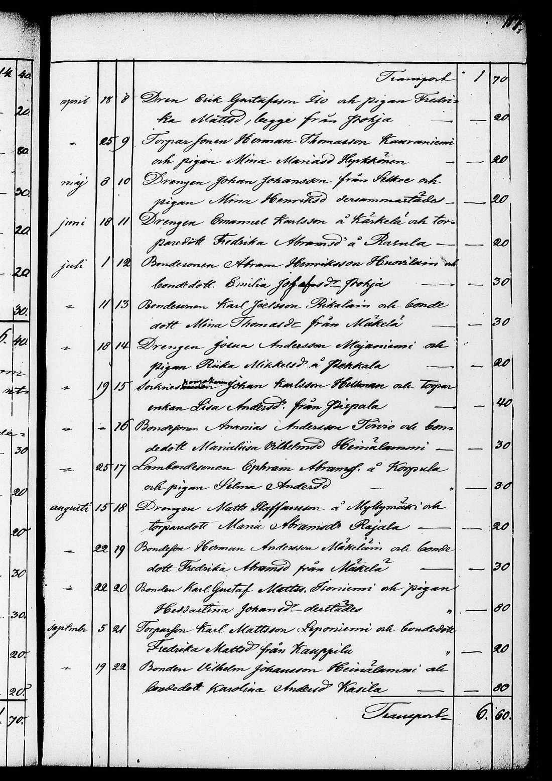 [ ../kirjat/Kirkonkirjat/ruovesi/kuulutetut_1848-1876_tk208/kuvat/123.jpg ]