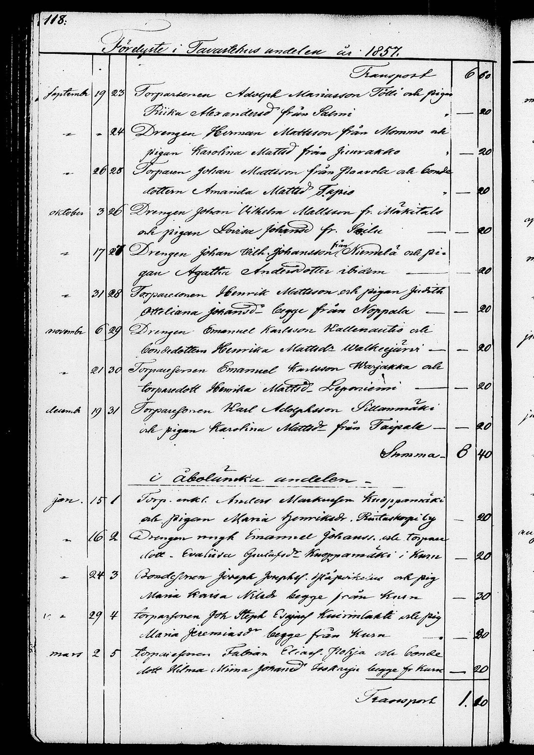 [ ../kirjat/Kirkonkirjat/ruovesi/kuulutetut_1848-1876_tk208/kuvat/124.jpg ]