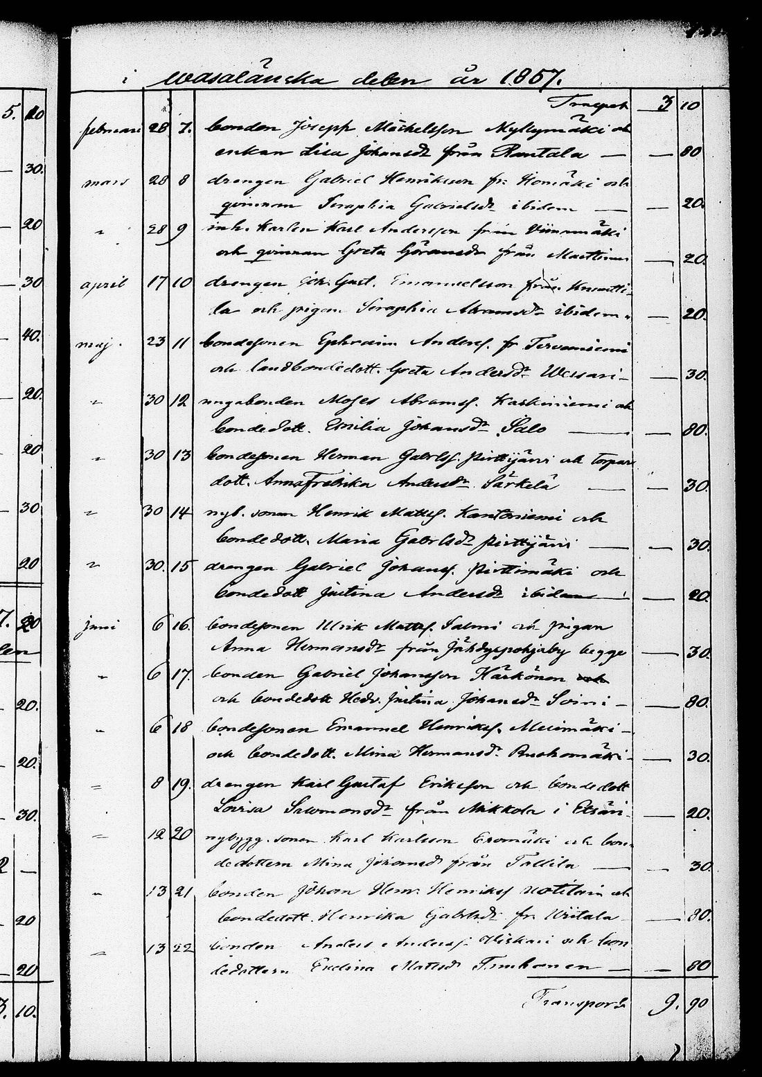 [ ../kirjat/Kirkonkirjat/ruovesi/kuulutetut_1848-1876_tk208/kuvat/127.jpg ]