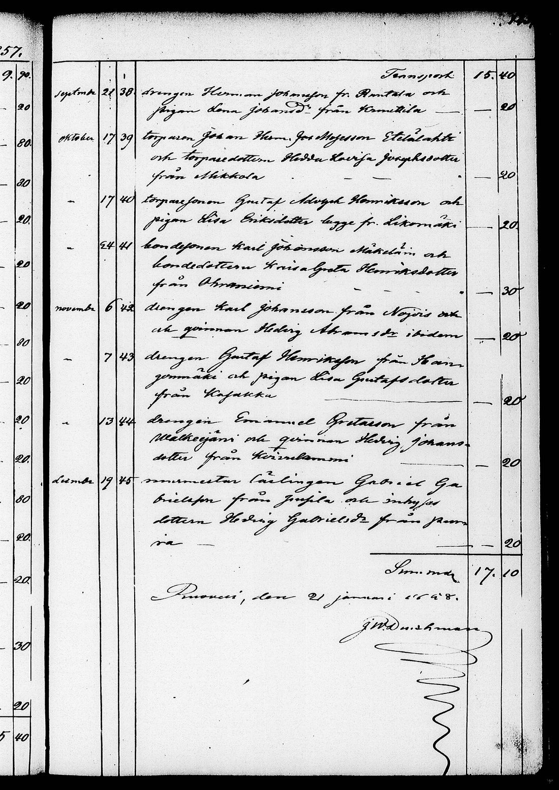 [ ../kirjat/Kirkonkirjat/ruovesi/kuulutetut_1848-1876_tk208/kuvat/129.jpg ]
