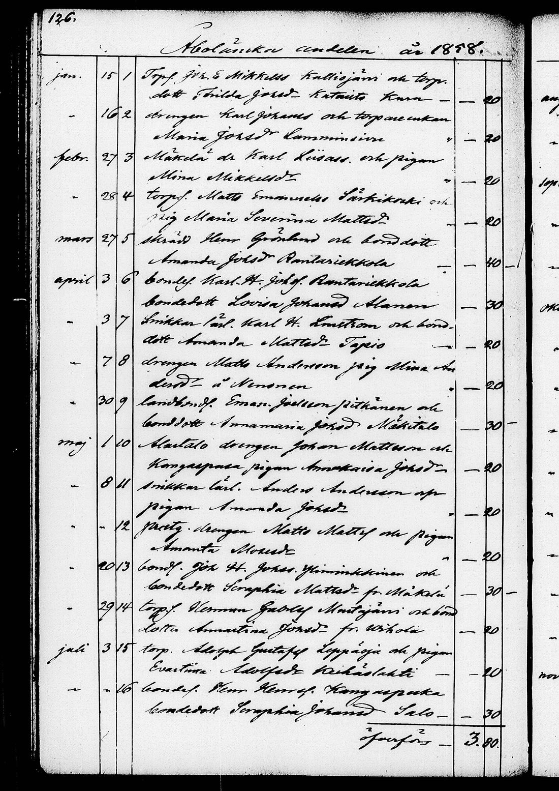 [ ../kirjat/Kirkonkirjat/ruovesi/kuulutetut_1848-1876_tk208/kuvat/132.jpg ]