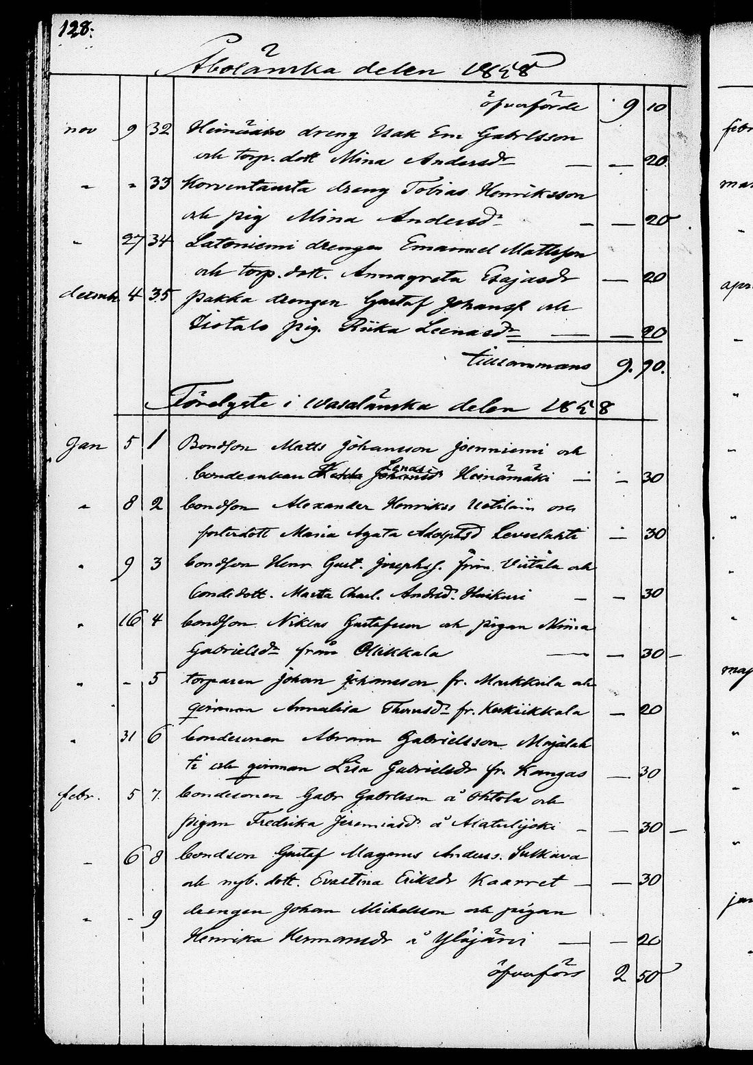 [ ../kirjat/Kirkonkirjat/ruovesi/kuulutetut_1848-1876_tk208/kuvat/134.jpg ]