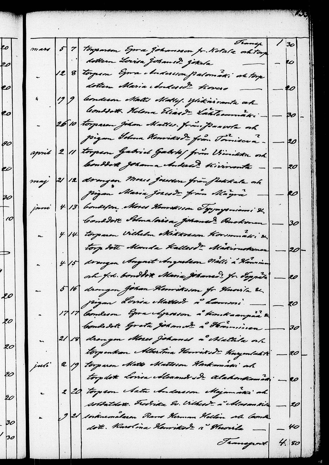 [ ../kirjat/Kirkonkirjat/ruovesi/kuulutetut_1848-1876_tk208/kuvat/139.jpg ]