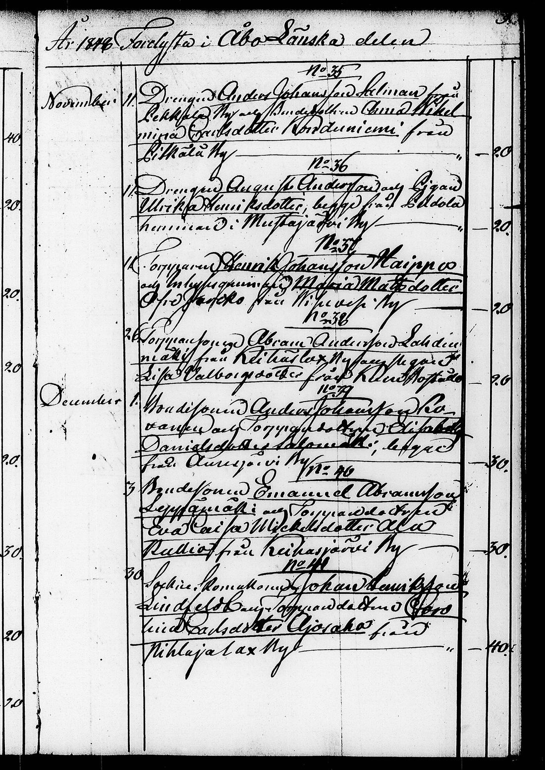 [ ../kirjat/Kirkonkirjat/ruovesi/kuulutetut_1848-1876_tk208/kuvat/15.jpg ]