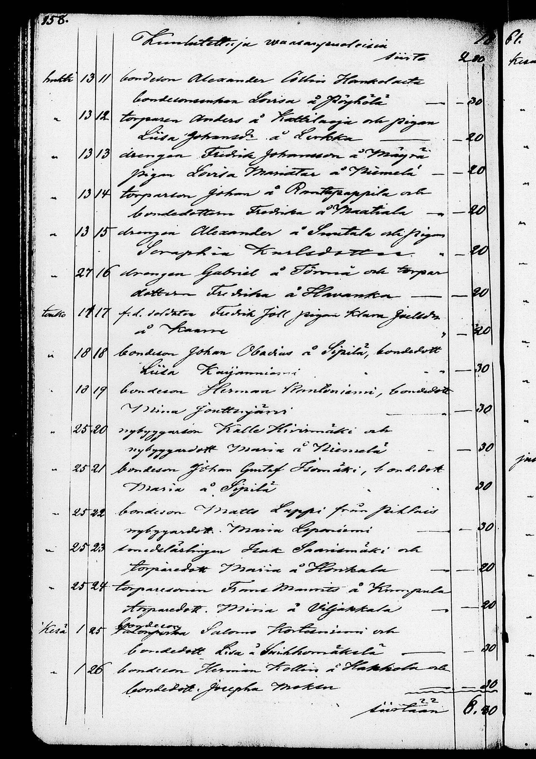 [ ../kirjat/Kirkonkirjat/ruovesi/kuulutetut_1848-1876_tk208/kuvat/164.jpg ]