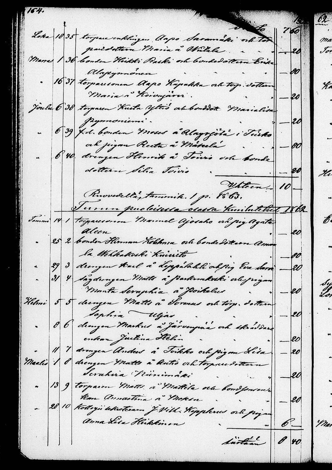 [ ../kirjat/Kirkonkirjat/ruovesi/kuulutetut_1848-1876_tk208/kuvat/170.jpg ]