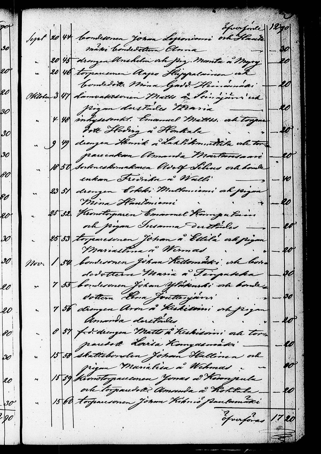 [ ../kirjat/Kirkonkirjat/ruovesi/kuulutetut_1848-1876_tk208/kuvat/175.jpg ]