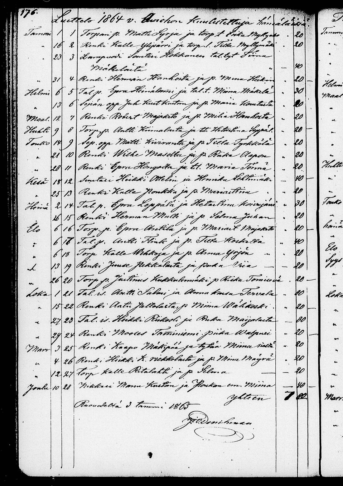[ ../kirjat/Kirkonkirjat/ruovesi/kuulutetut_1848-1876_tk208/kuvat/182.jpg ]