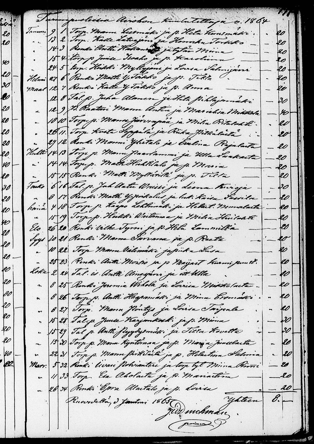 [ ../kirjat/Kirkonkirjat/ruovesi/kuulutetut_1848-1876_tk208/kuvat/183.jpg ]