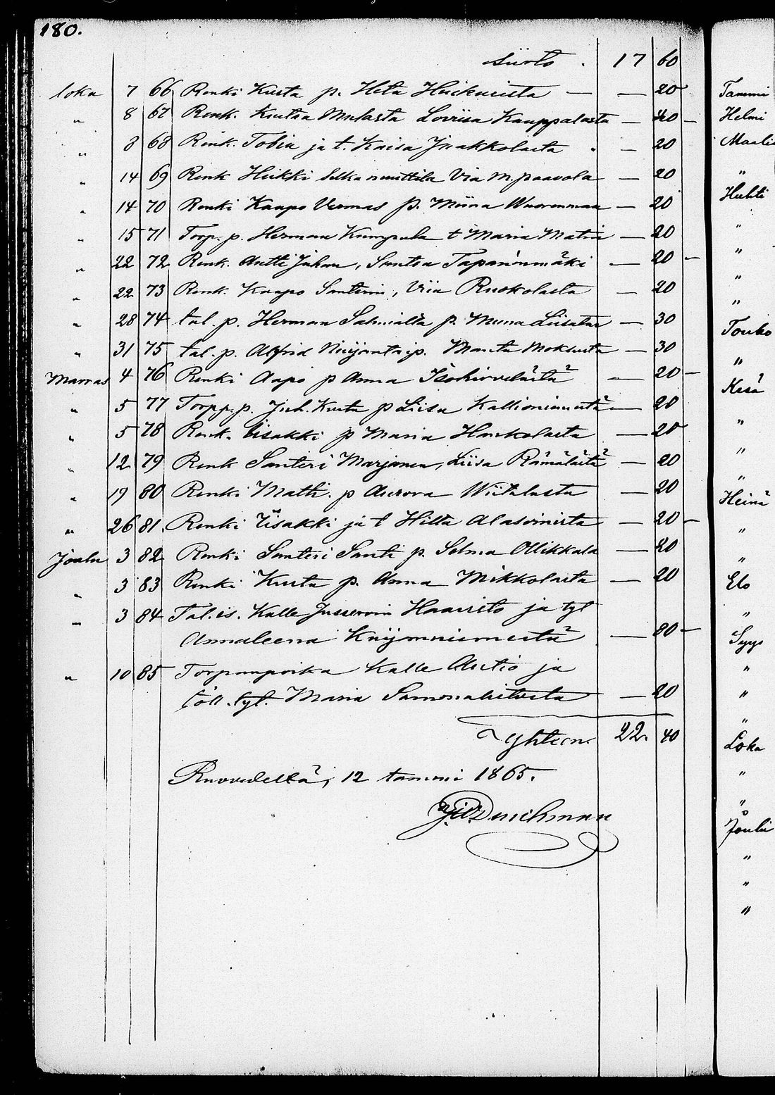 [ ../kirjat/Kirkonkirjat/ruovesi/kuulutetut_1848-1876_tk208/kuvat/186.jpg ]