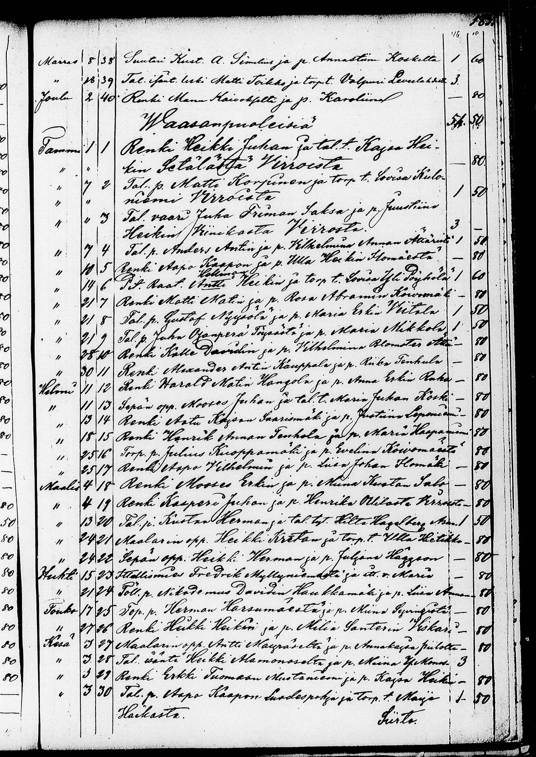 [ ../kirjat/Kirkonkirjat/ruovesi/kuulutetut_1848-1876_tk208/kuvat/189.jpg ]