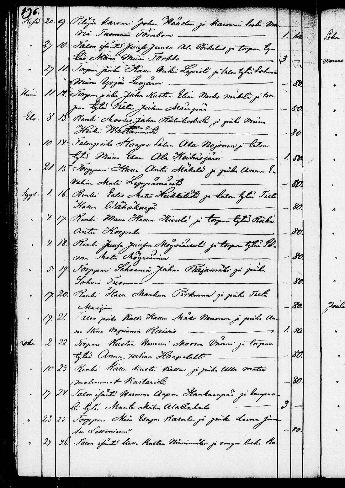 [ ../kirjat/Kirkonkirjat/ruovesi/kuulutetut_1848-1876_tk208/kuvat/202.jpg ]