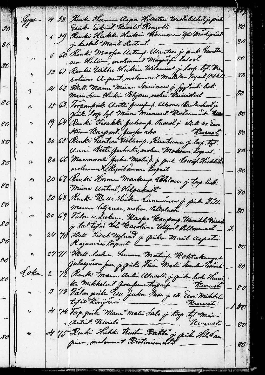 [ ../kirjat/Kirkonkirjat/ruovesi/kuulutetut_1848-1876_tk208/kuvat/253.jpg ]