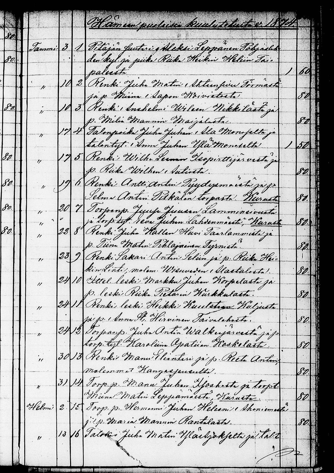 [ ../kirjat/Kirkonkirjat/ruovesi/kuulutetut_1848-1876_tk208/kuvat/261.jpg ]
