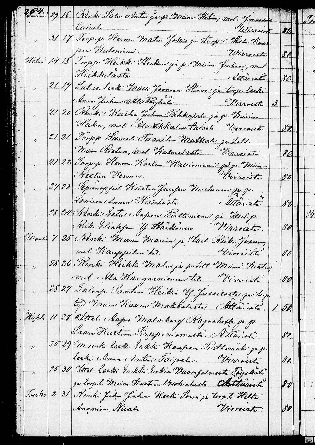 [ ../kirjat/Kirkonkirjat/ruovesi/kuulutetut_1848-1876_tk208/kuvat/270.jpg ]