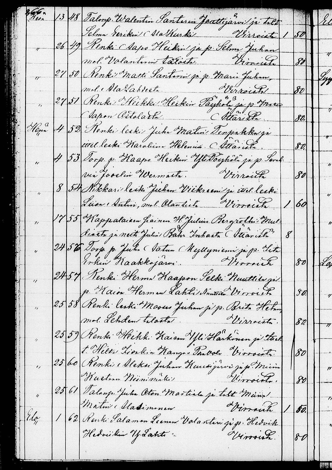 [ ../kirjat/Kirkonkirjat/ruovesi/kuulutetut_1848-1876_tk208/kuvat/272.jpg ]