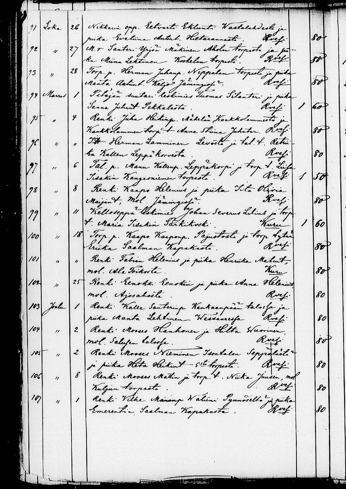 [ ../kirjat/Kirkonkirjat/ruovesi/kuulutetut_1848-1876_tk208/kuvat/288.jpg ]