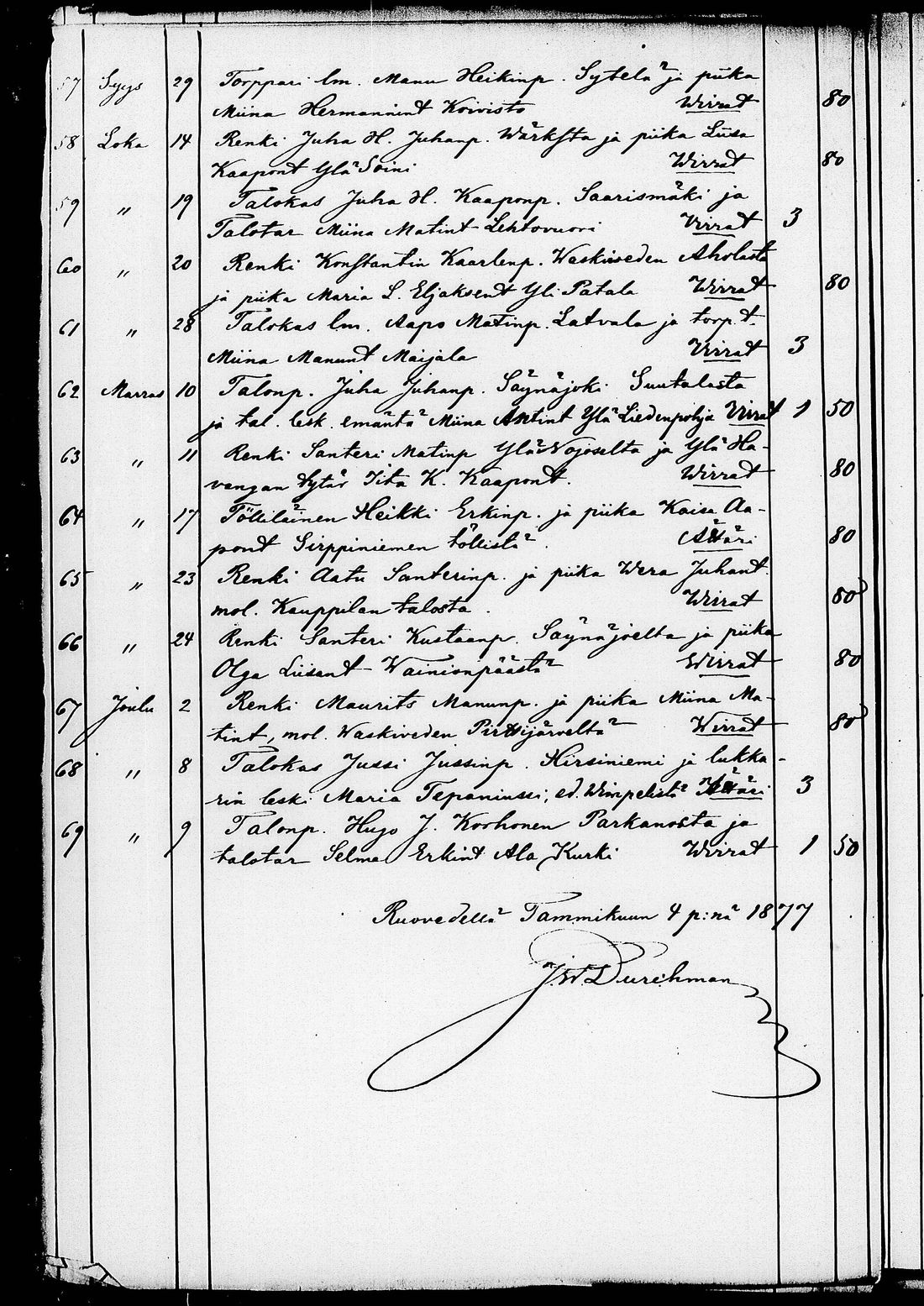 [ ../kirjat/Kirkonkirjat/ruovesi/kuulutetut_1848-1876_tk208/kuvat/292.jpg ]