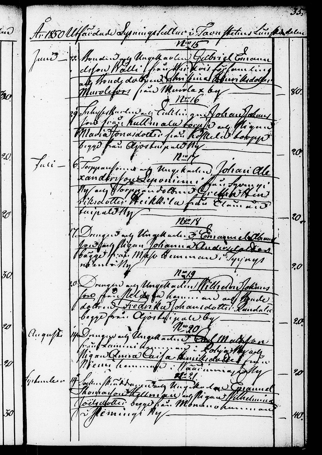 [ ../kirjat/Kirkonkirjat/ruovesi/kuulutetut_1848-1876_tk208/kuvat/41.jpg ]