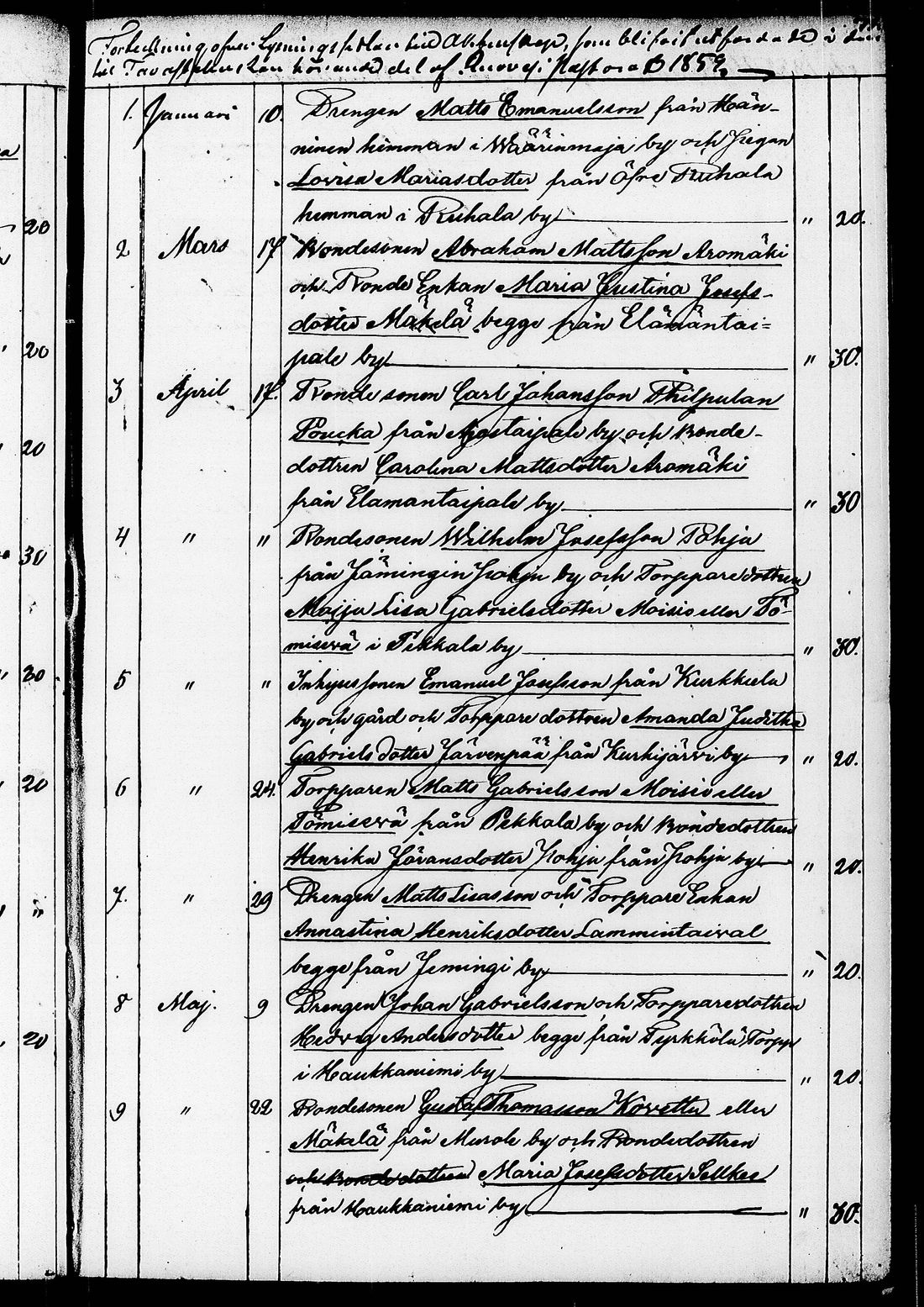 [ ../kirjat/Kirkonkirjat/ruovesi/kuulutetut_1848-1876_tk208/kuvat/77.jpg ]