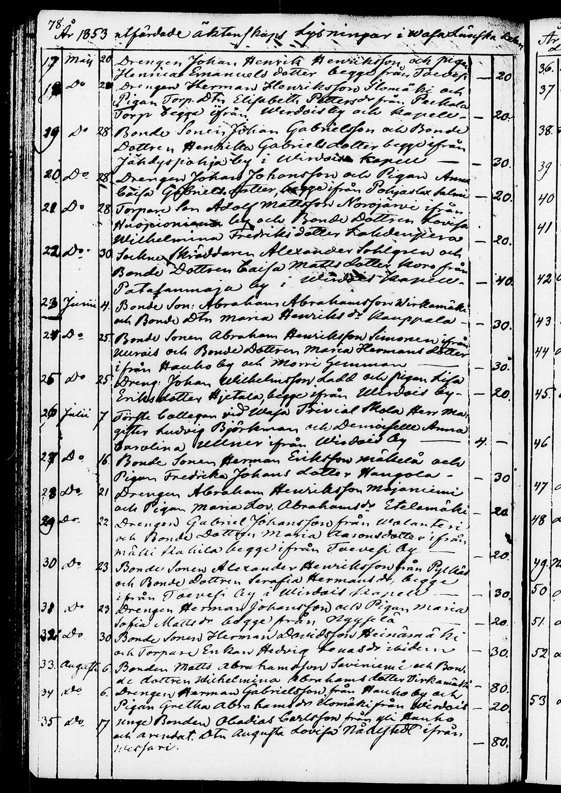[ ../kirjat/Kirkonkirjat/ruovesi/kuulutetut_1848-1876_tk208/kuvat/84.jpg ]