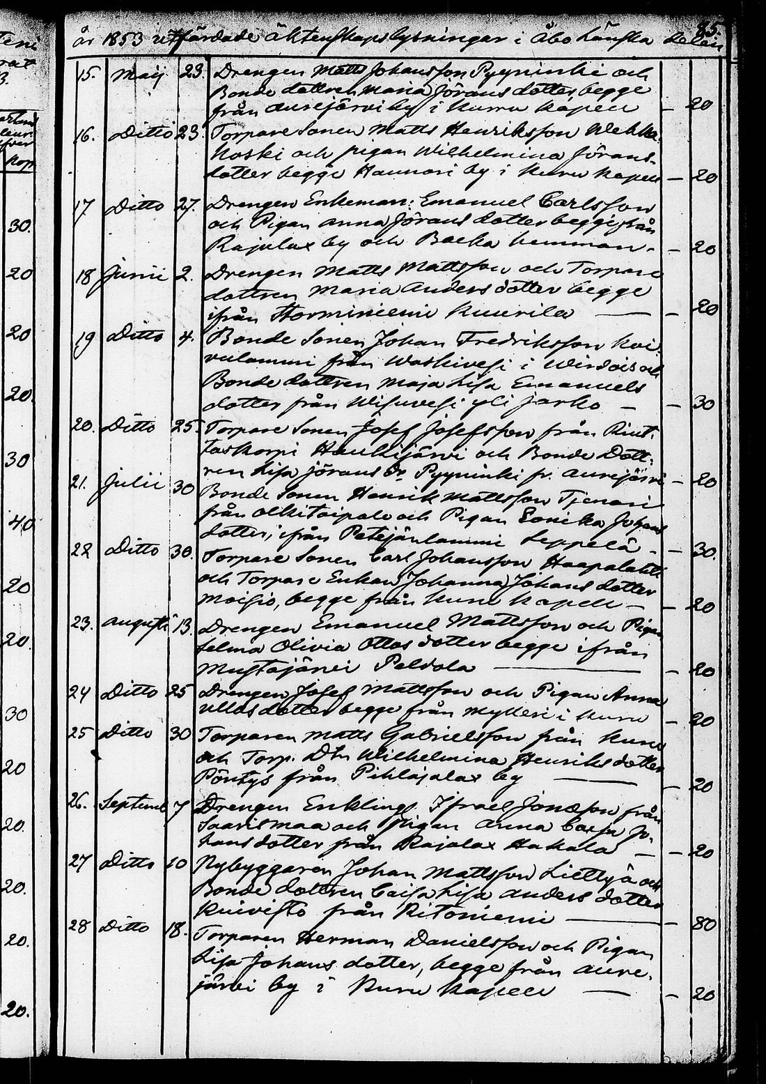 [ ../kirjat/Kirkonkirjat/ruovesi/kuulutetut_1848-1876_tk208/kuvat/91.jpg ]
