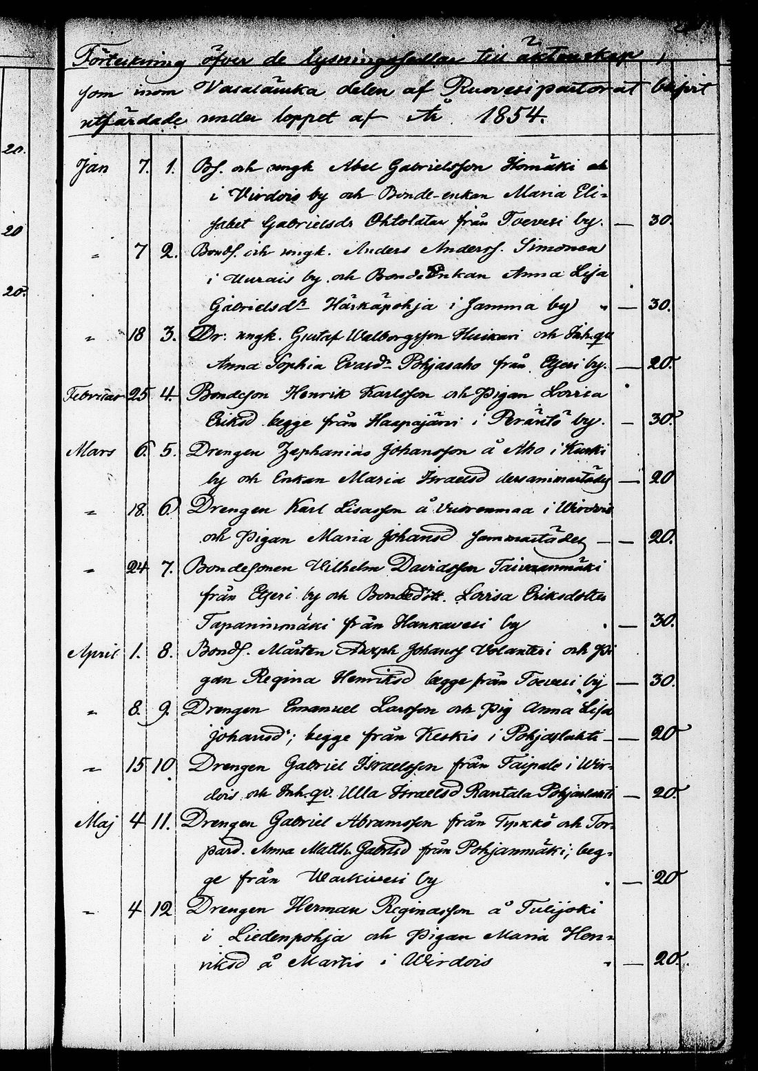 [ ../kirjat/Kirkonkirjat/ruovesi/kuulutetut_1848-1876_tk208/kuvat/97.jpg ]