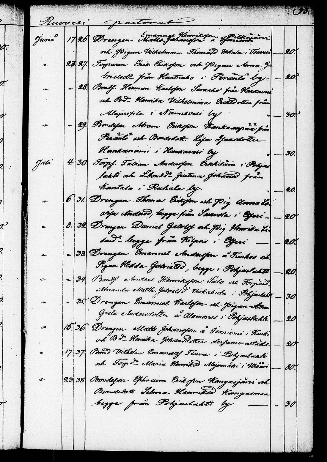 [ ../kirjat/Kirkonkirjat/ruovesi/kuulutetut_1848-1876_tk208/kuvat/99.jpg ]