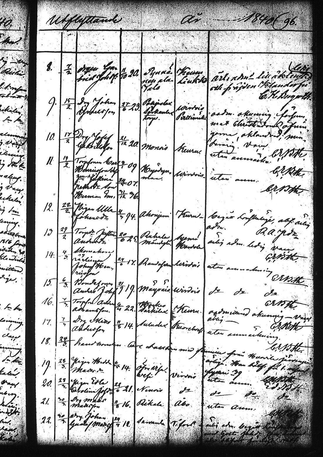 [ ../kirjat/Kirkonkirjat/ruovesi/muuttaneet_1832-1866_tk209/kuvat/101.jpg ]