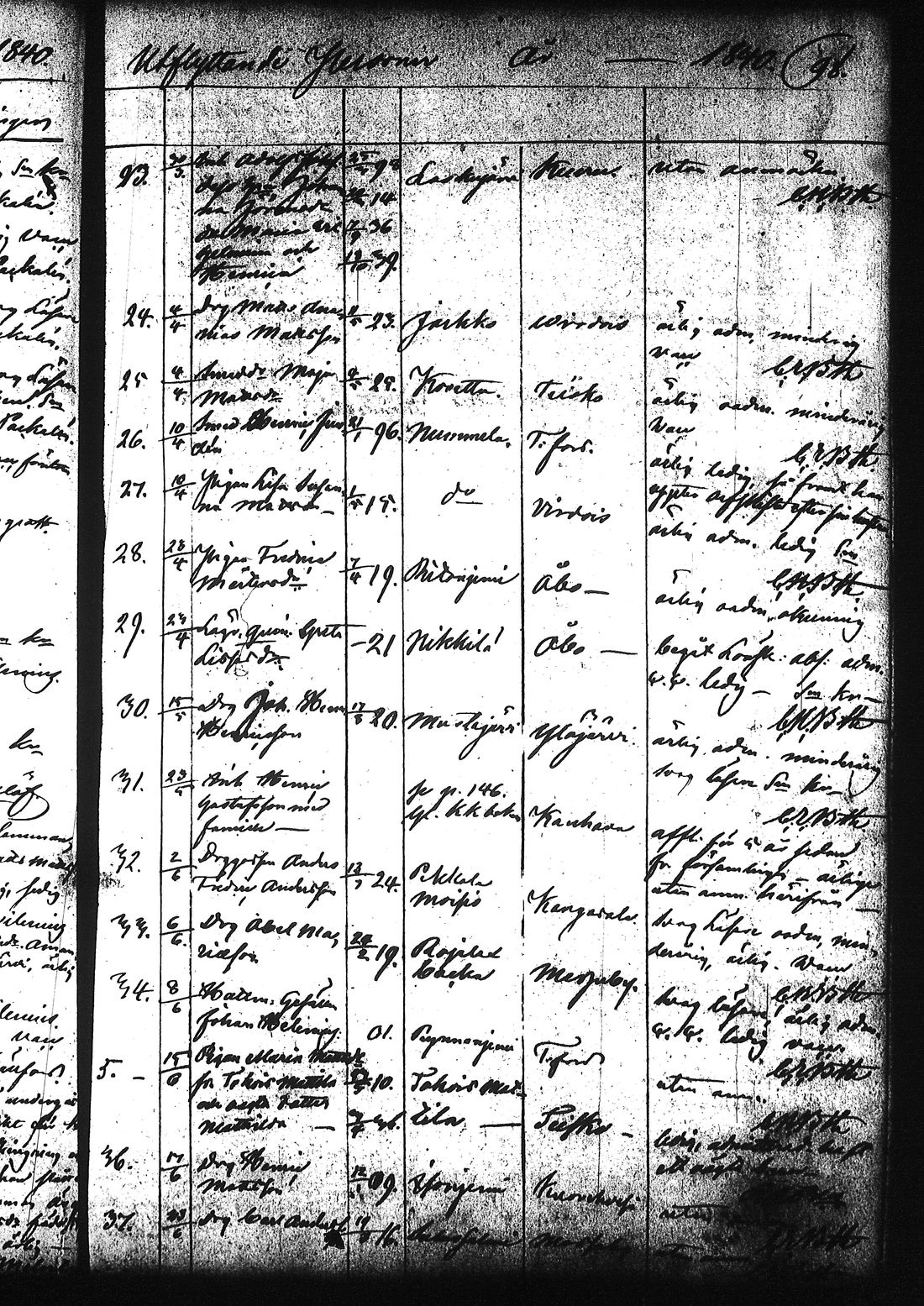 [ ../kirjat/Kirkonkirjat/ruovesi/muuttaneet_1832-1866_tk209/kuvat/103.jpg ]