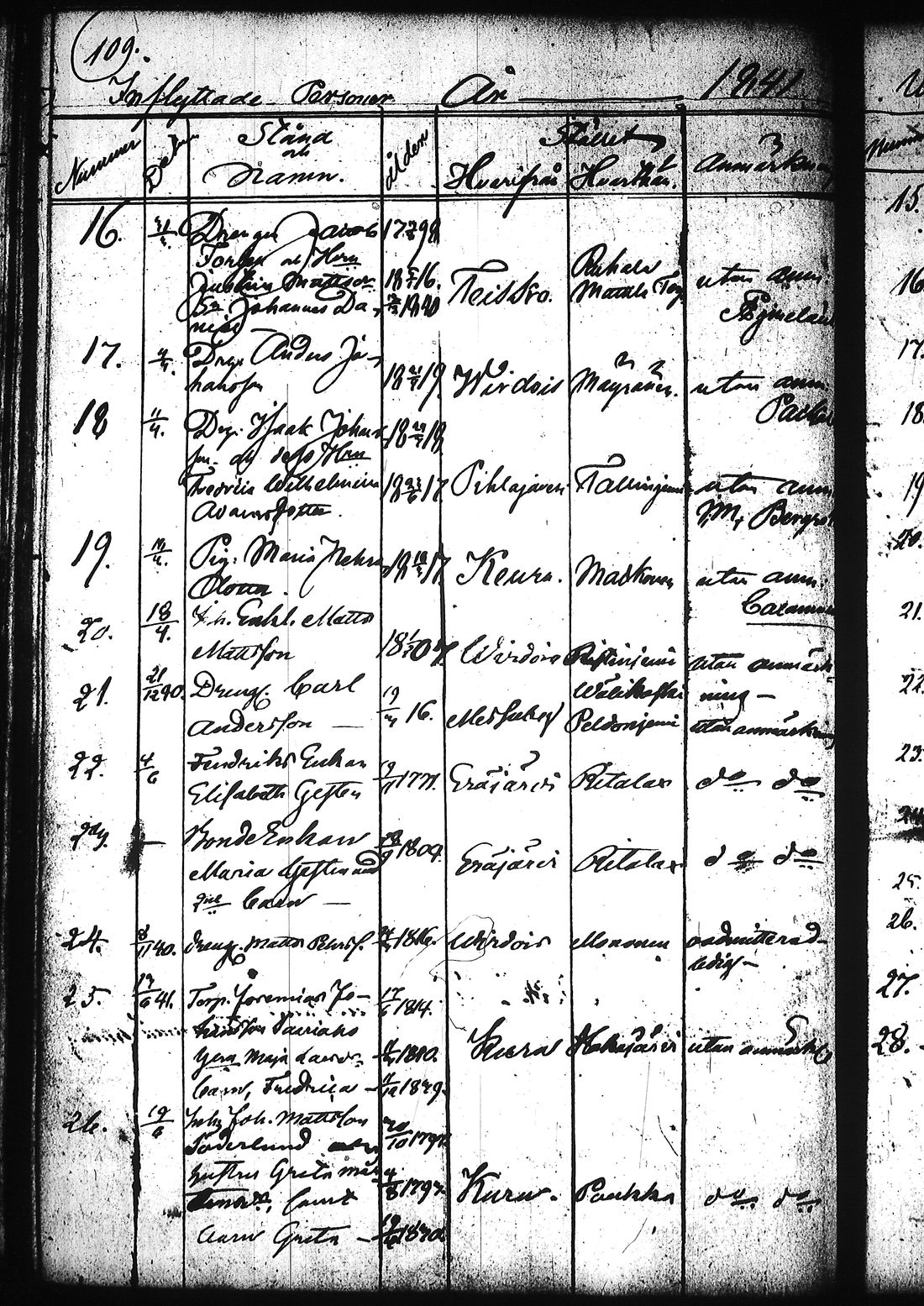 [ ../kirjat/Kirkonkirjat/ruovesi/muuttaneet_1832-1866_tk209/kuvat/114.jpg ]