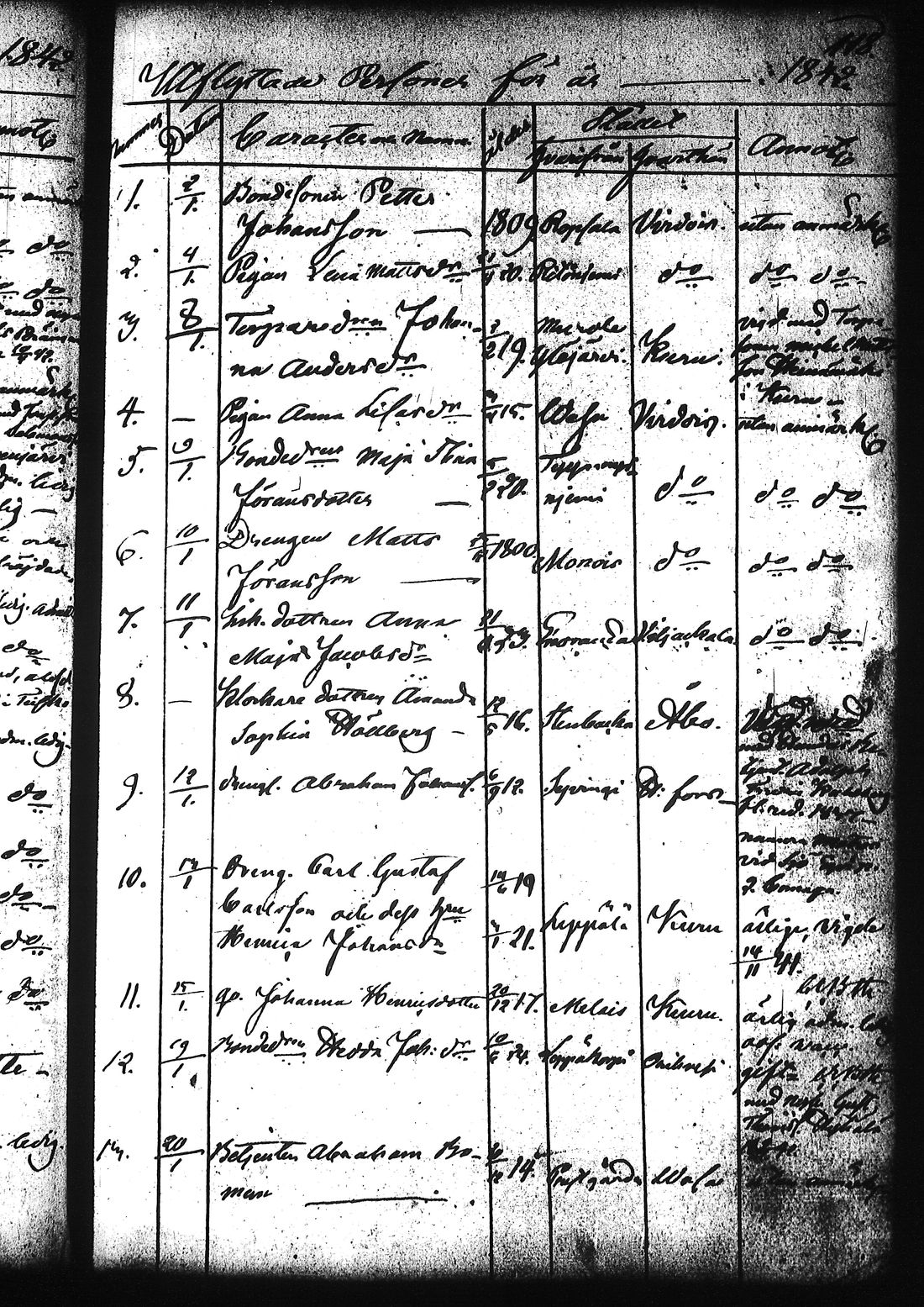 [ ../kirjat/Kirkonkirjat/ruovesi/muuttaneet_1832-1866_tk209/kuvat/123.jpg ]