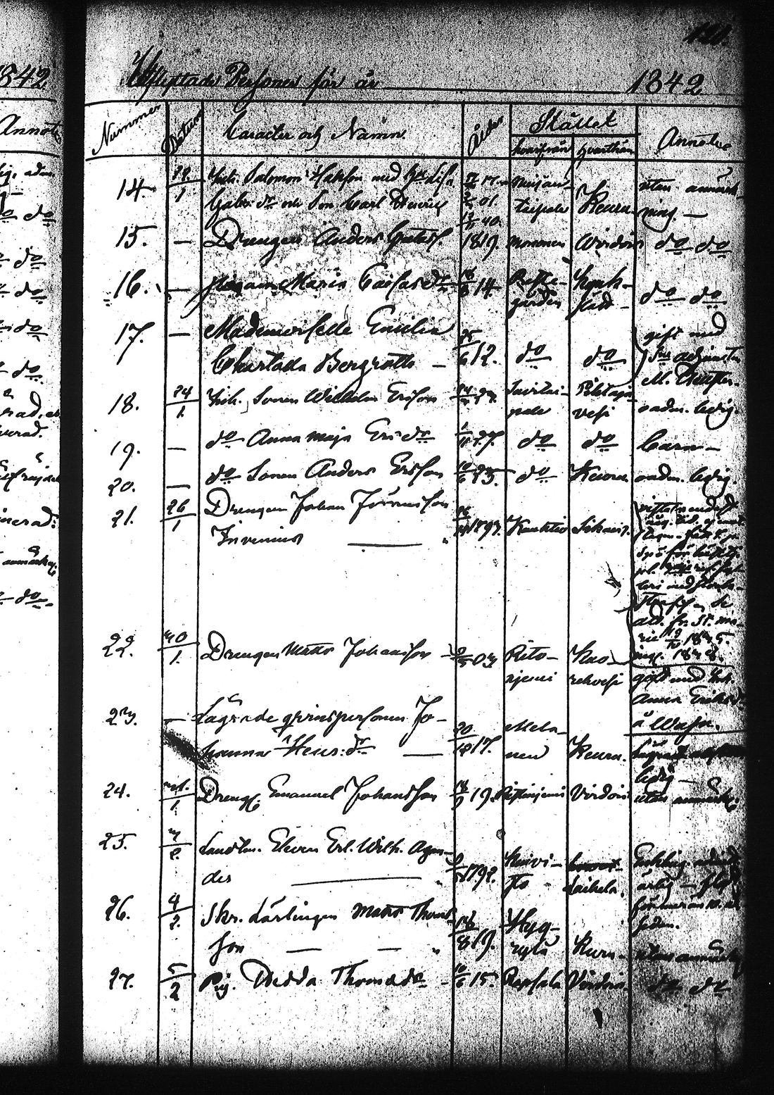 [ ../kirjat/Kirkonkirjat/ruovesi/muuttaneet_1832-1866_tk209/kuvat/125.jpg ]