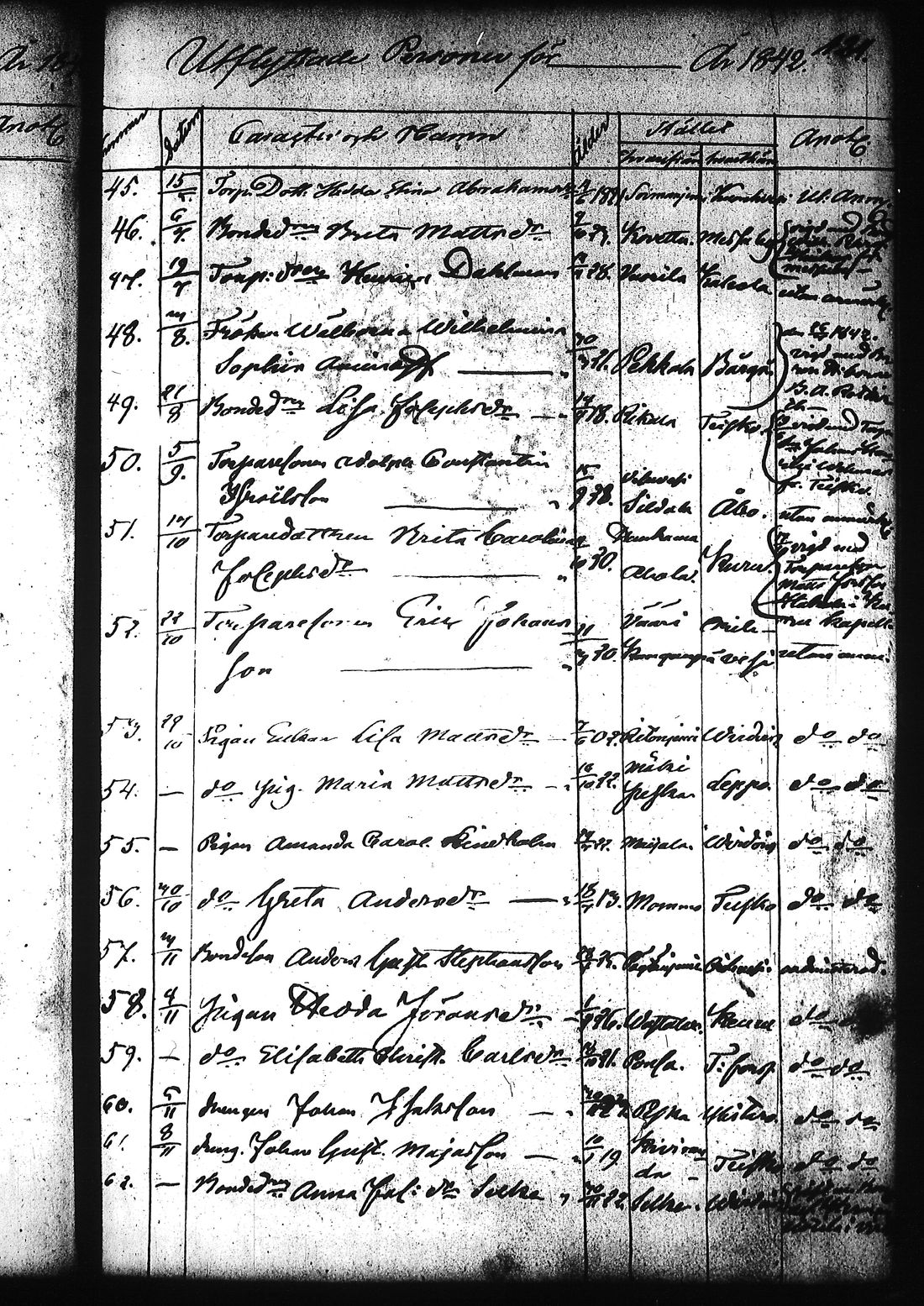 [ ../kirjat/Kirkonkirjat/ruovesi/muuttaneet_1832-1866_tk209/kuvat/129.jpg ]