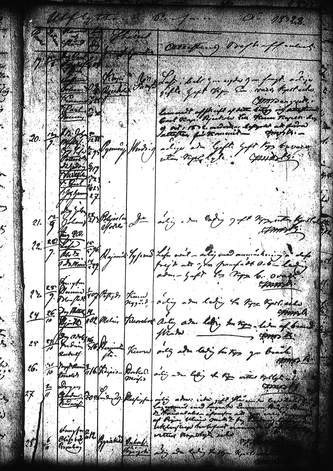 [ ../kirjat/Kirkonkirjat/ruovesi/muuttaneet_1832-1866_tk209/kuvat/13.jpg ]