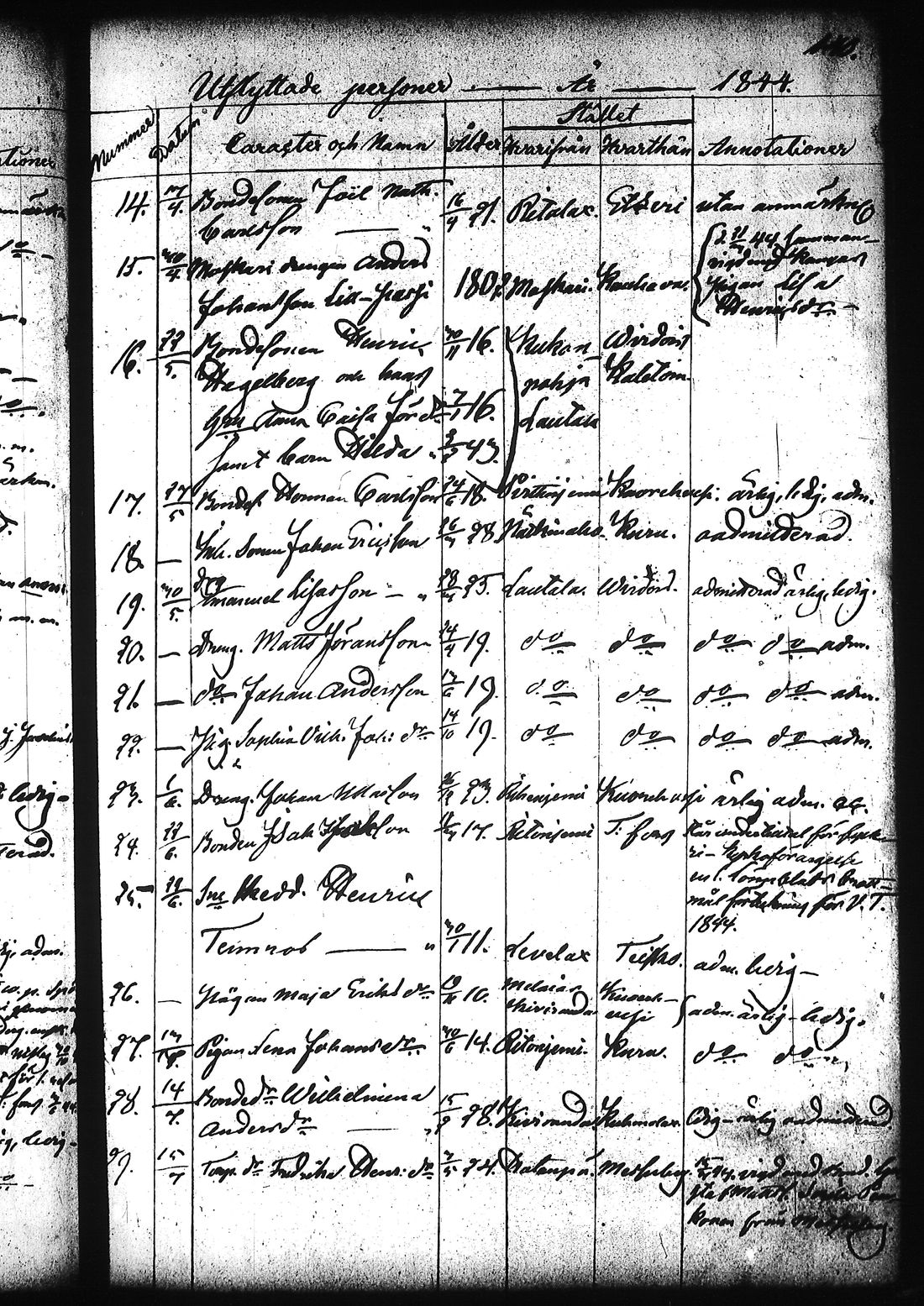 [ ../kirjat/Kirkonkirjat/ruovesi/muuttaneet_1832-1866_tk209/kuvat/145.jpg ]