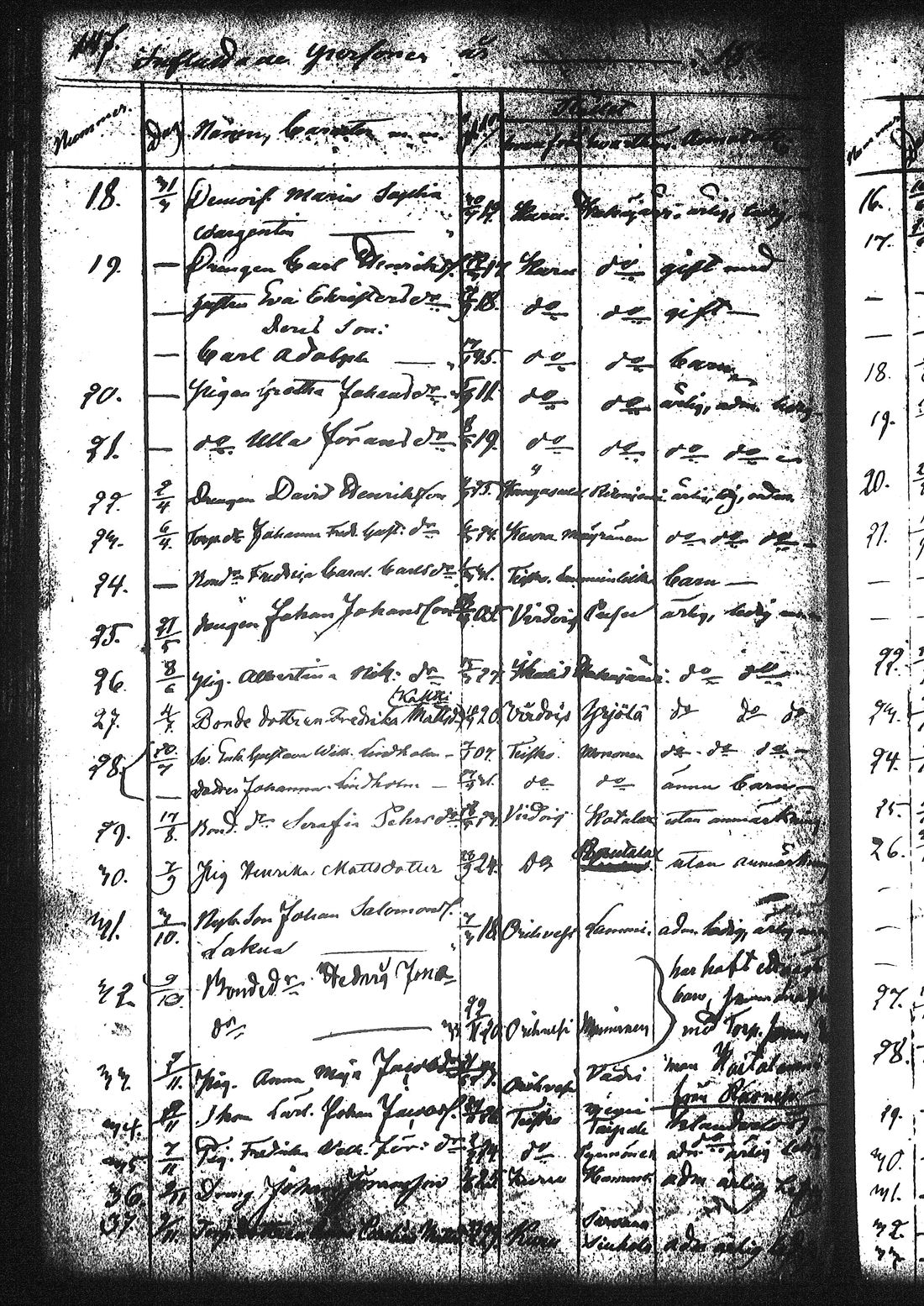 [ ../kirjat/Kirkonkirjat/ruovesi/muuttaneet_1832-1866_tk209/kuvat/152.jpg ]