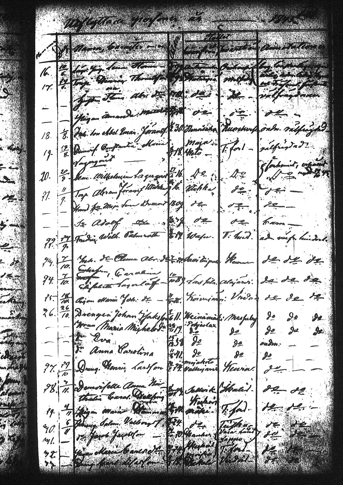 [ ../kirjat/Kirkonkirjat/ruovesi/muuttaneet_1832-1866_tk209/kuvat/153.jpg ]