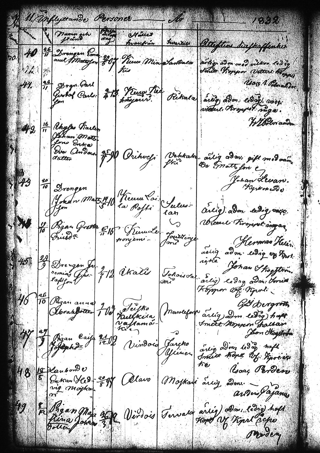 [ ../kirjat/Kirkonkirjat/ruovesi/muuttaneet_1832-1866_tk209/kuvat/16.jpg ]